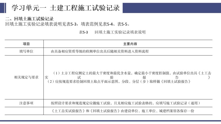 建筑工程施工试验记录和质量验收记录-3、回填土施工试验记录