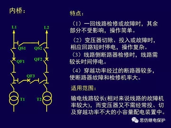 变电站一次接线图讲解_24