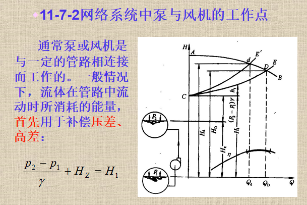 注册设备工程师-工程流体力学及泵与风机_3