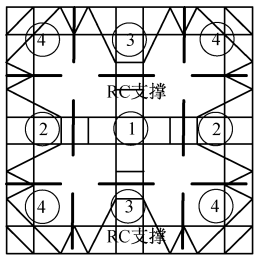 我国基坑工程技术新进展与展望_12