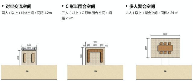 金科14个高品质项目｜2018年_71