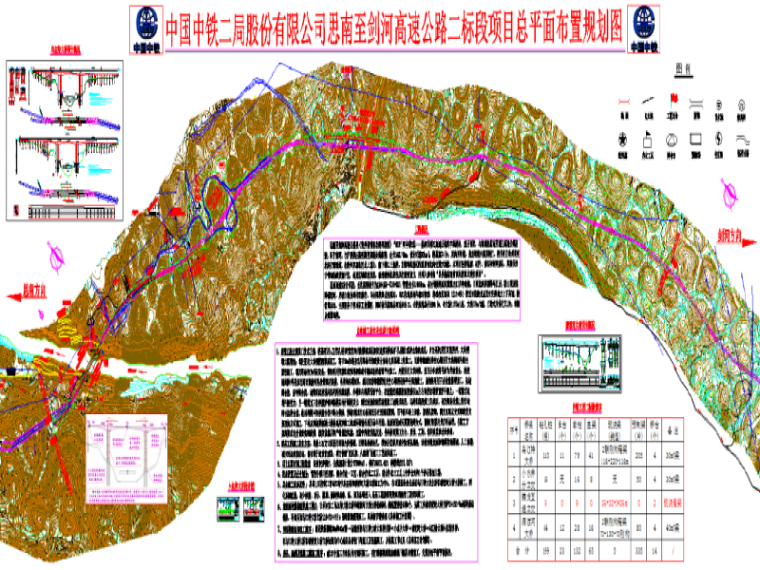 钢构桥施工技术方案资料下载-[贵州]大跨度连续刚构桥承台施工技术方案