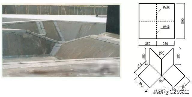 建筑地下防水工程施工细部节点做法图册_2