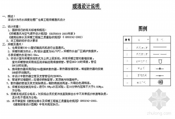 粮食仓库通风设计资料下载-某污水厂仓库工程采暖通风设计图