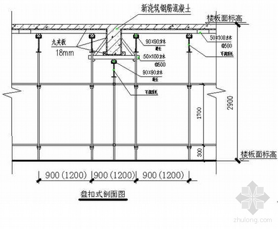 盘扣式排架方案资料下载-福建省某高层住宅盘扣式模板支撑架施工方案