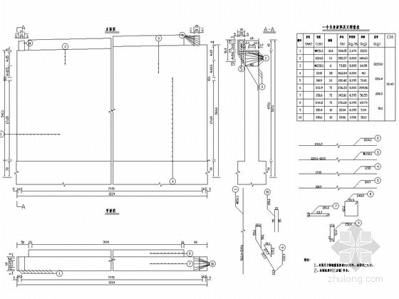 10m空心板桥全套资料下载-2×10m预应力混凝土简支空心板桥轻型桥台钢筋图