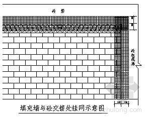 天津某项目装饰装修工程质量保证措施-3