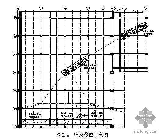 屋面钢桁架施工技术（经典）- 