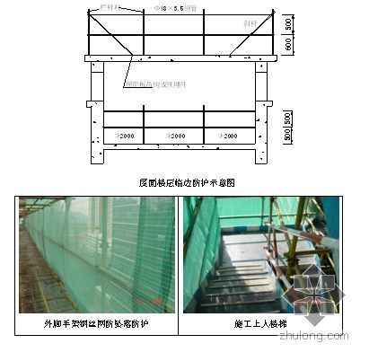 深圳某高层住宅建筑群施工组织设计- 