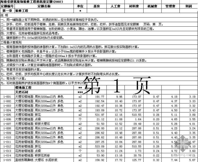 2002材料定额资料下载-海南省建筑装饰装修工程消耗量定额(2002)