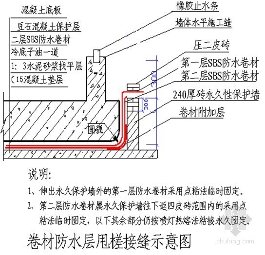 地下两层人防方案资料下载-[北京]住宅楼地下室人防工程施工方案