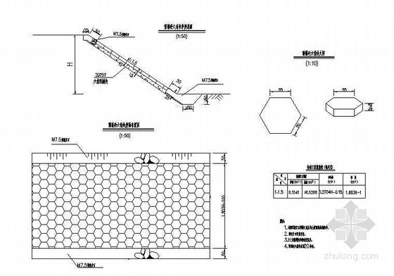 混凝土护坡预制块资料下载-路基防护工程(水泥混凝土预制块护坡)节点详图设计