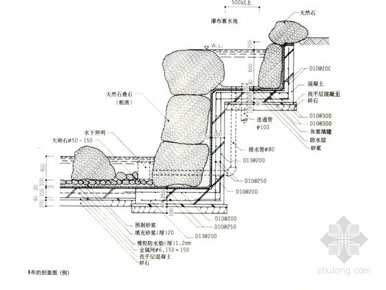 园林景观工程施工图常见做法汇总- 