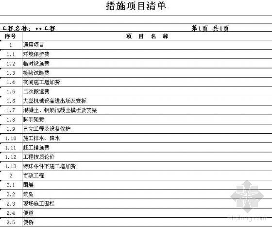 2017北京清单报价资料下载-某道路工程清单报价
