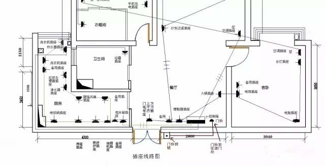 03d10310kv及以下架空线路安装资料下载-让人很纠结的问题，毛坯房线路必须更换掉吗