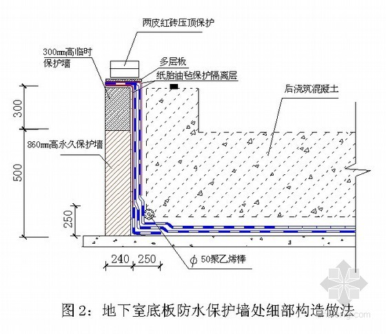 sbs热熔防水施工方案资料下载-[北京]科技馆地下室防水施工方案（SBS防水卷材）