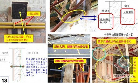 建筑工程细部节点做法及质量控制要点指导手册（实用性强，多图）-模板通病控制