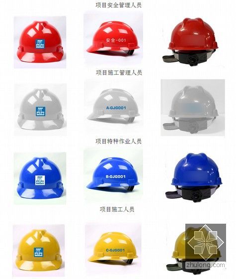 建筑工程施工现场安全文明防护施工标准化图集(100页 附图多)-安全帽