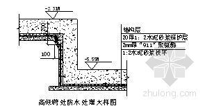 地下水池防水施工资料下载-南宁某会堂地下室防水施工方案