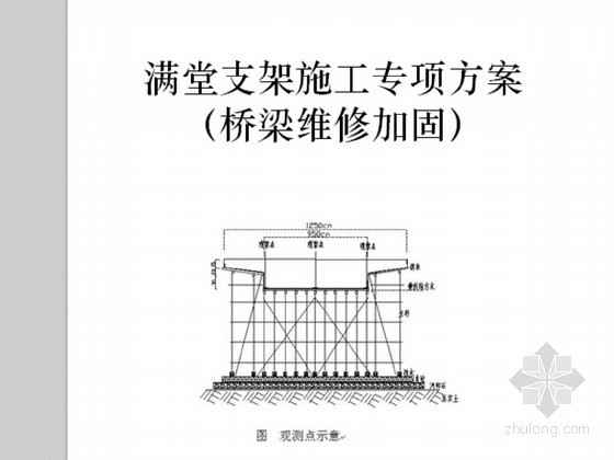 桥梁维修支架资料下载-满堂支架施工专项方案（桥梁维修加固）