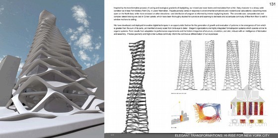 Residential Skyscraper in New York-摩天大楼建筑竞赛2008年-总图 