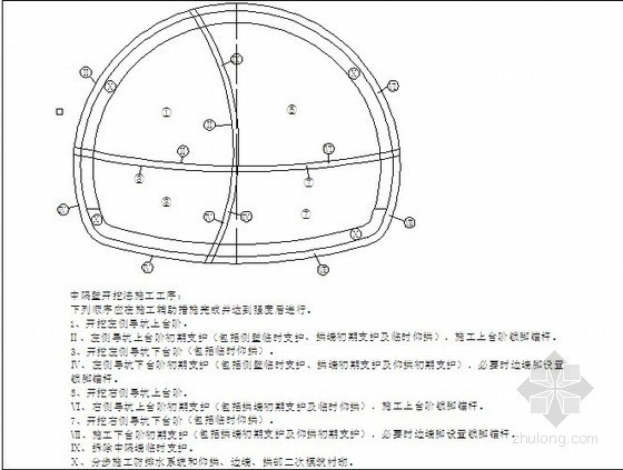 [福建]双向四车道高速公路施工组织设计（投标）- 