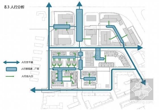 [福建]三层机关办公楼建筑施工图-现代风格多功能城市综合体建筑分析图