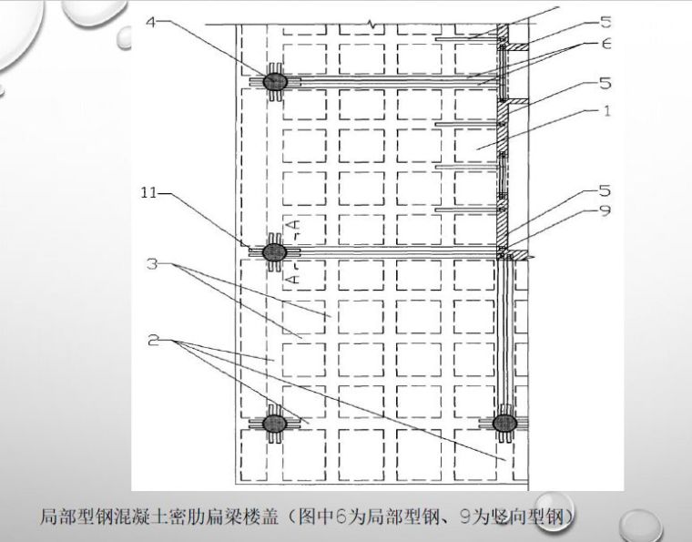 钢-混凝土组合结构设计规范》的特点和新内容_38