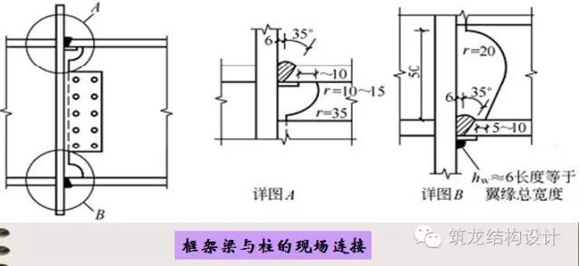 [行业知识]钢结构抗震设计详解（建议收藏）_46