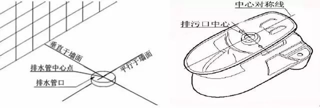 室内给水、排水管道节点图做法大全（工艺节点图解）_26