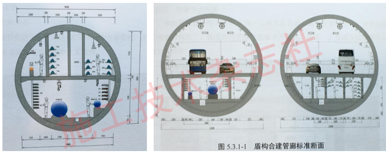 城市地下综合管廊技术新进展_3