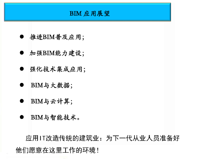 [中建]BIM技术应用简介_8