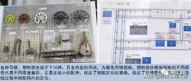 日本工程项目的施工精细化管理，令人感叹！_39