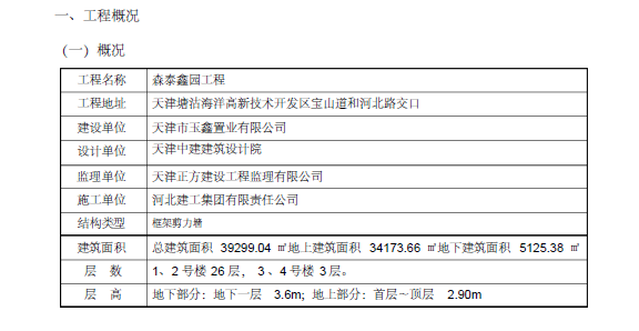 暖通、给排水安装工程施工方案_3