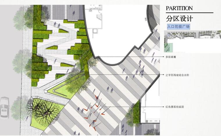 [中国]海尔居住区商业街（方案二）景观设计文本（包含PDF+156页）-入口花街广场