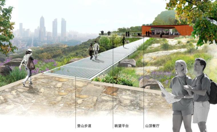 [江苏]苏州高新区狮山周边地块城市设计-城市设计——山顶公园效果图