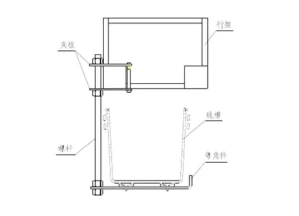 光纤线槽基础知识及其施工规范要求_8