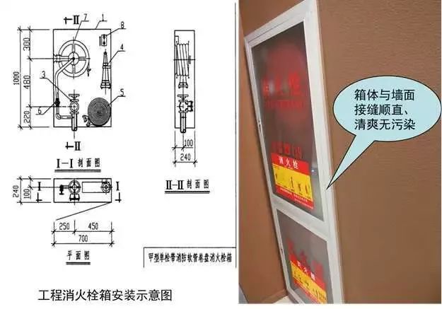 建筑机电安装工程细部做法，全不全？你自己看！_55