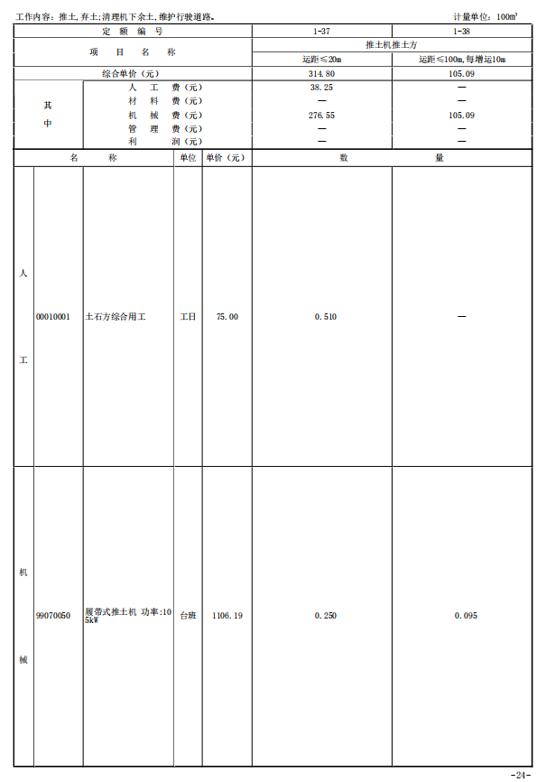 贵州房屋建筑与装饰定额-8