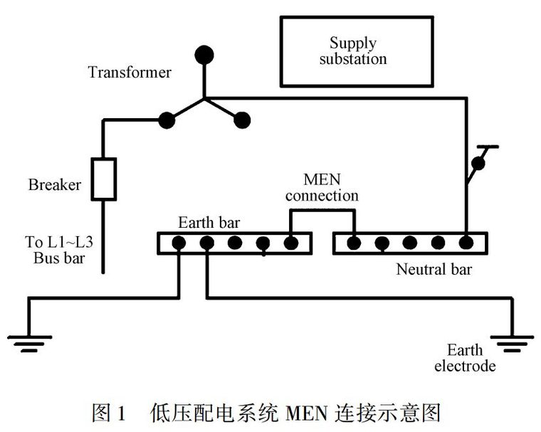 [IBE]简述国外矿山铜选厂电气设计的特点_2