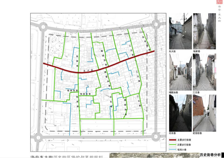 海安县东大街历史街区保护与更新规划设计方案-历史街巷分析
