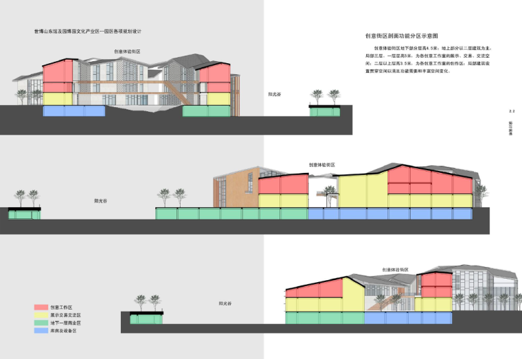 [山东]济南国际文化创意产业区规划设计方案-微信截图_20180917100649