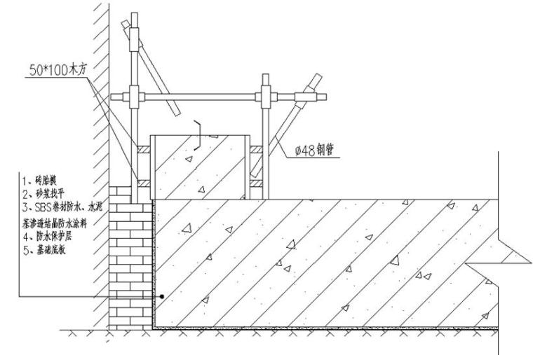 [安徽]苏宁广场基础底板施工方案（桩筏基础、平板式筏形基础）-基础底板侧模及导墙模板