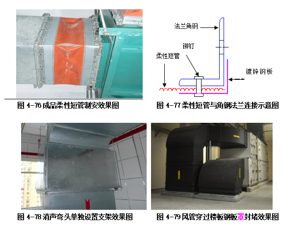 鲁班奖暖通施工工艺做法及现场图片_6