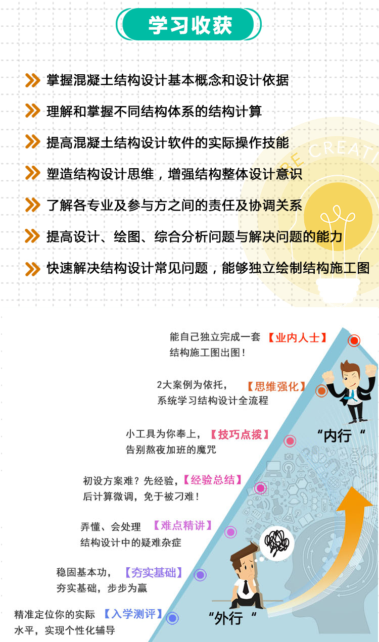 市政工程实战速成班资料下载-[高工授课]混凝土结构设计实战速成班，重磅来袭！