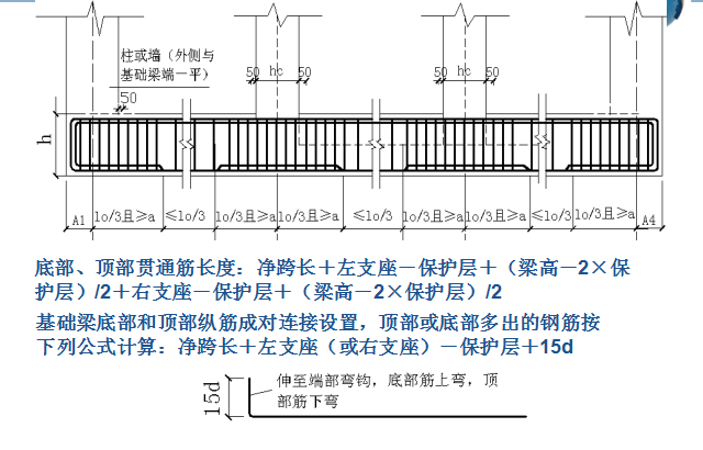 [全国]钢筋工程量技术-独基、基础梁（共22页）-基础梁主筋（梁不外伸）