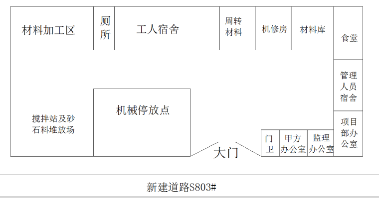 [甘肃]综合管廊及道路工程EPC总承包项目施工组织设计（173页）-施工总平面布置图 - 副本