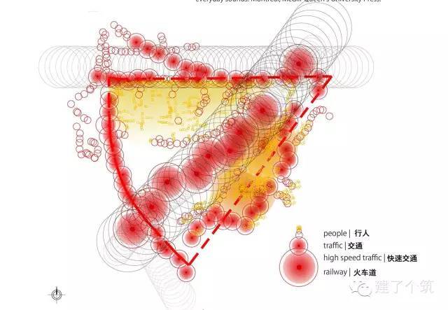 建筑调研的正确打开方式_4