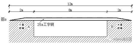 超级整合，隧道施工方案及工艺流程_50