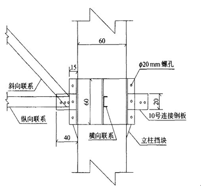 高墩现浇箱梁支架施工工艺工法Word版（共15页）_2